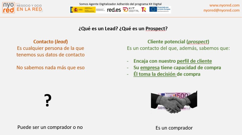 Imagen en la que explica la diferencia entre Lead (contacto) y Prospect (cliente potencial)